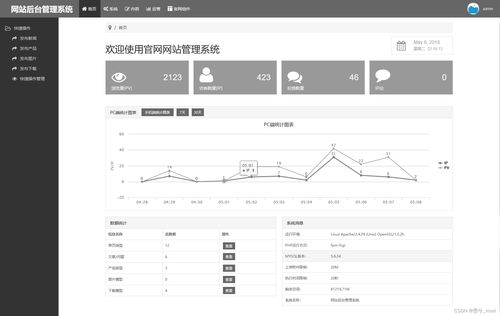 企業(yè)官網(wǎng)后臺(tái)管理系統(tǒng)功能解析與優(yōu)化指南